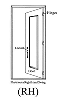 Right-Hand-Side-Open-1